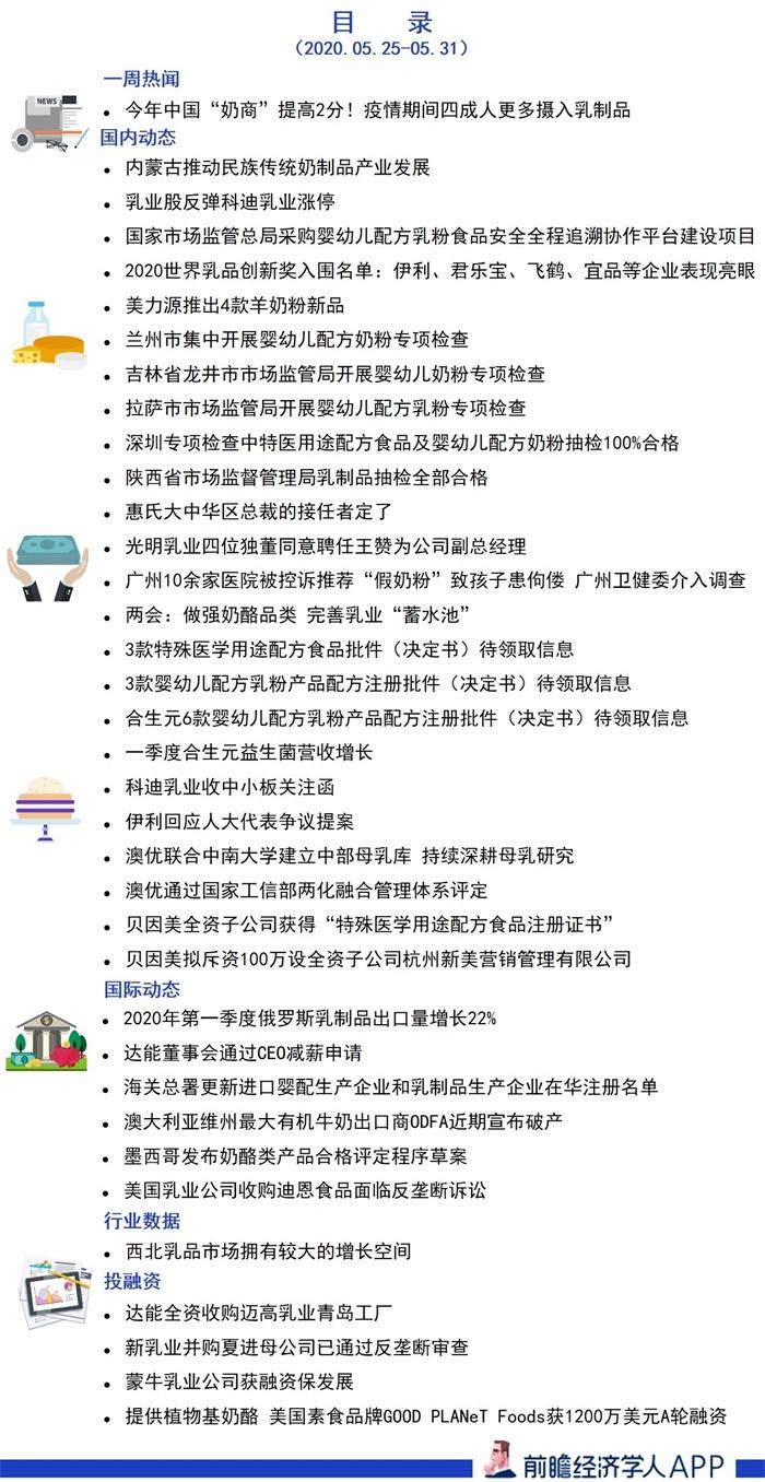 疫情爆发与结束的时间节点，回顾过去，前瞻未来