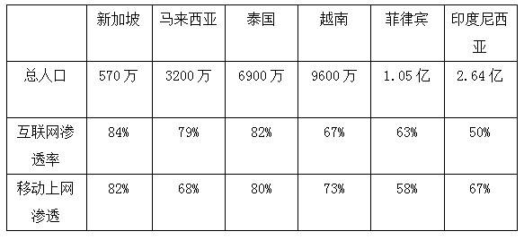 疫情发生时间与影响概述