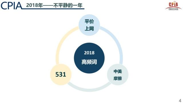 上海疫情控制进程，回顾进展与未来展望