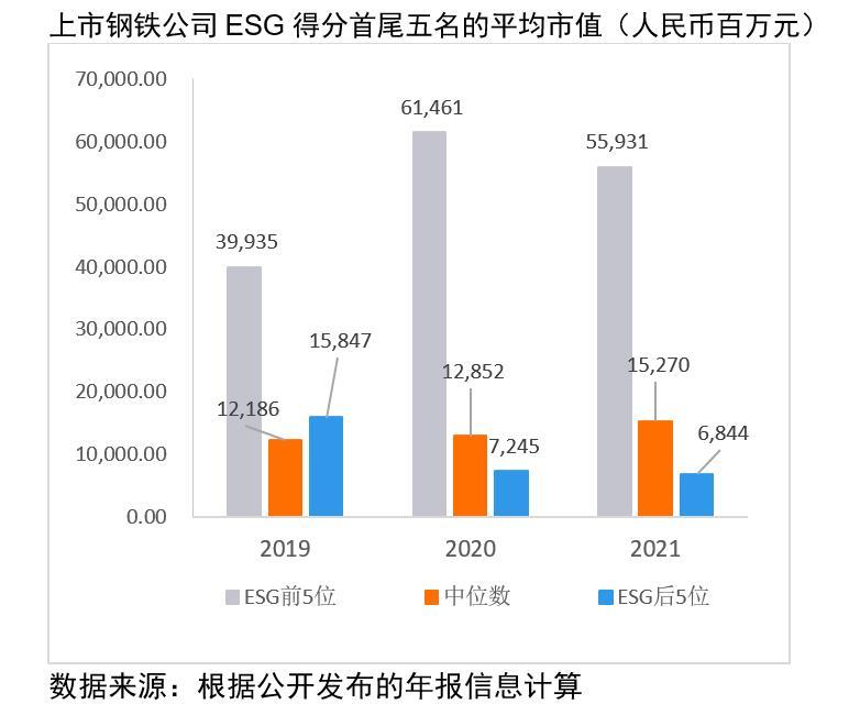 上海疫情控制进程，回顾进展与未来展望