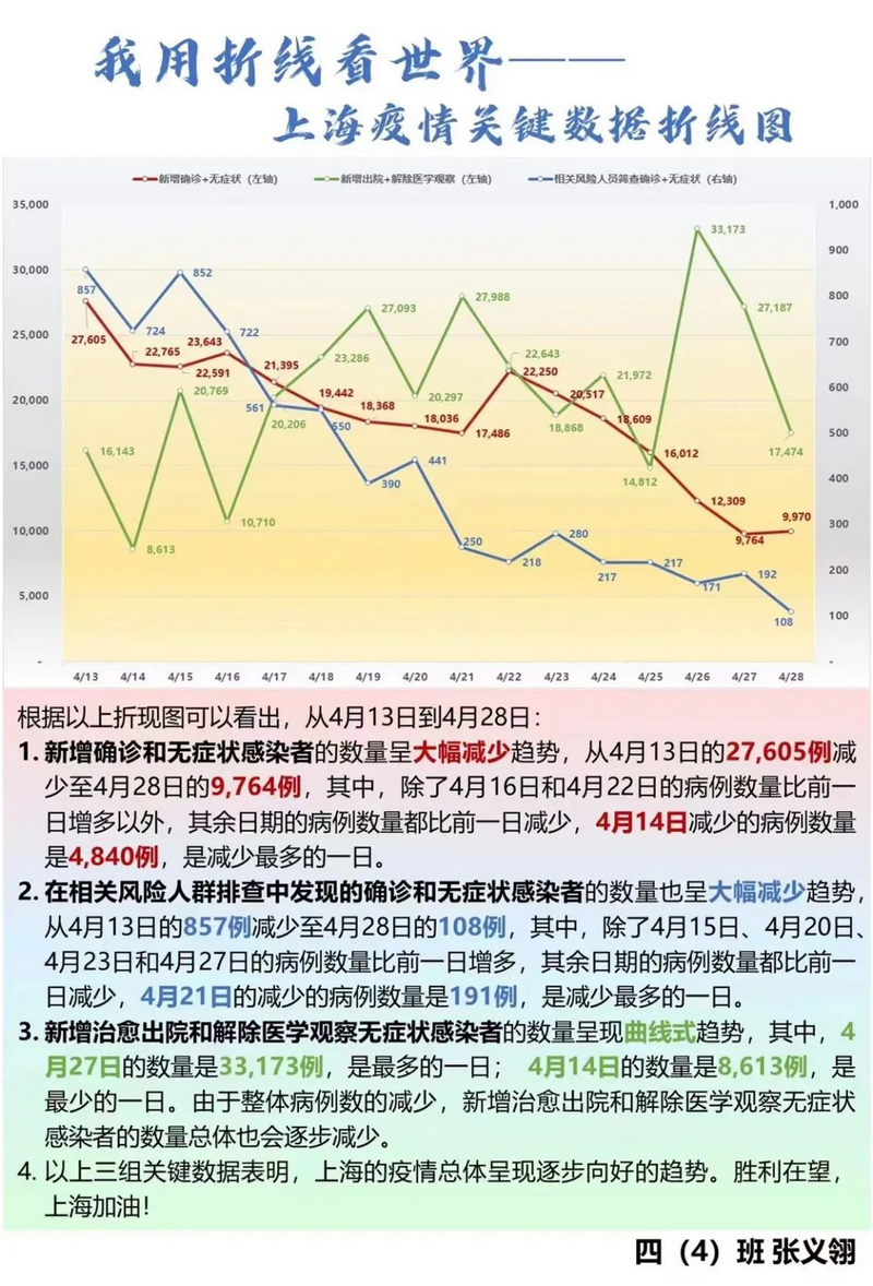 上海疫情最新爆发及其影响探讨