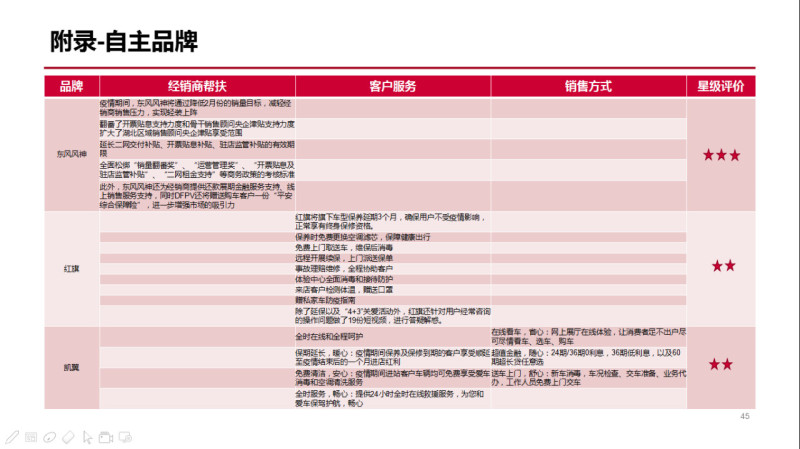 上海疫情结束时间的预测及应对策略