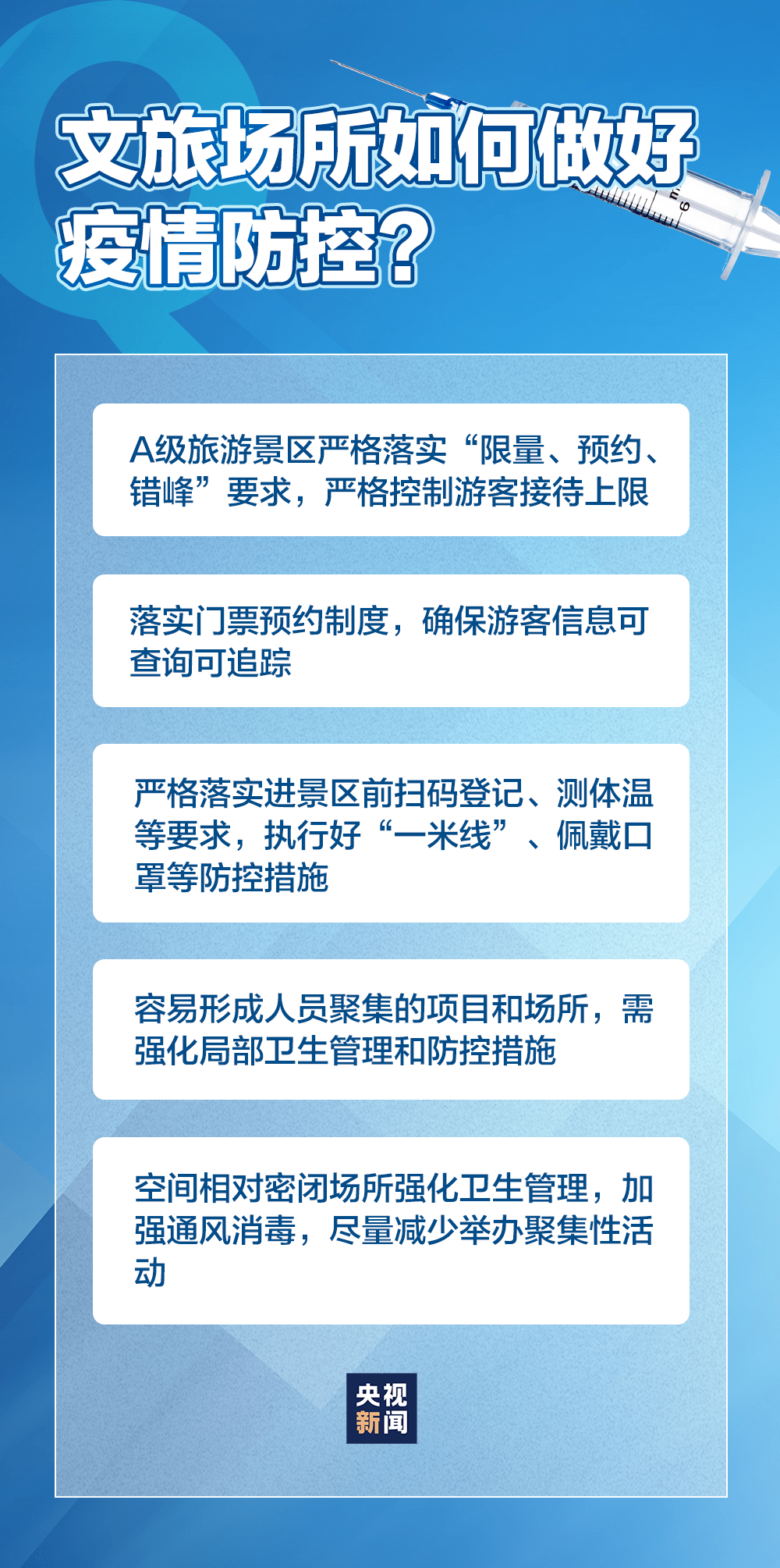 上海疫情揭秘，起始时间探究