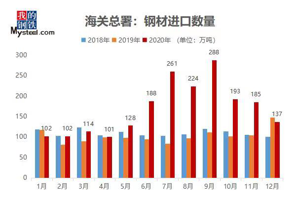 上海疫情解除小区封闭时间节点及后续展望分析