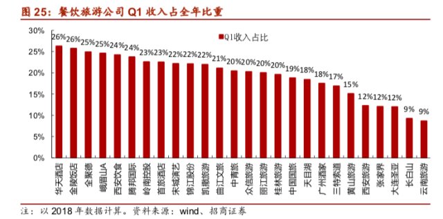 上海疫情预计解禁时间分析与展望