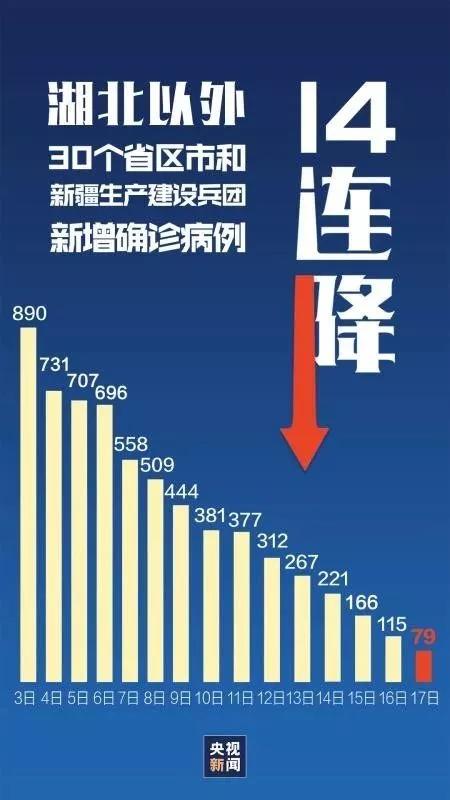 上海疫情结束时间预测与应对策略展望