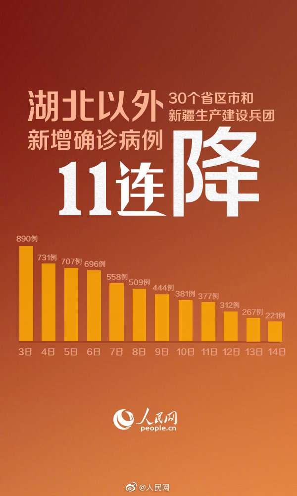 上海疫情解除时刻，曙光初现，希望与坚定信念闪耀城市复苏之路