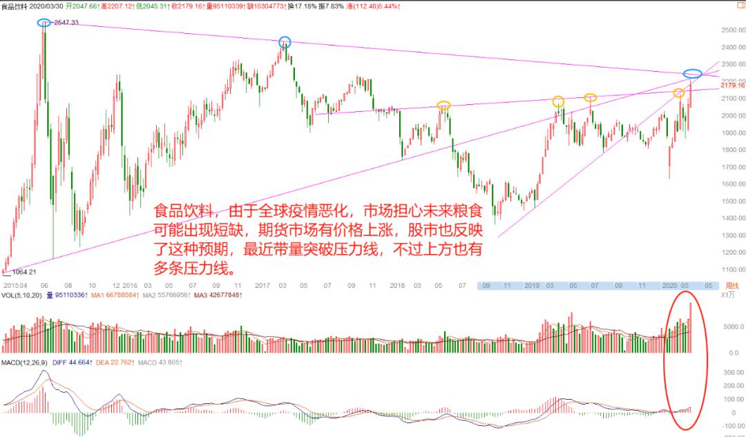 上海疫情解除时刻，曙光初现，希望与坚定信念闪耀城市复苏之路