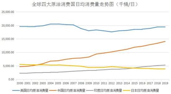 上海疫情爆发时间深度剖析