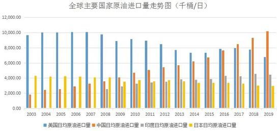 上海疫情爆发时间深度剖析