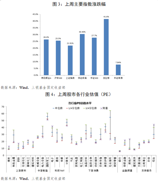 上海疫情全面分析、展望与应对策略，何时能迎来好转？