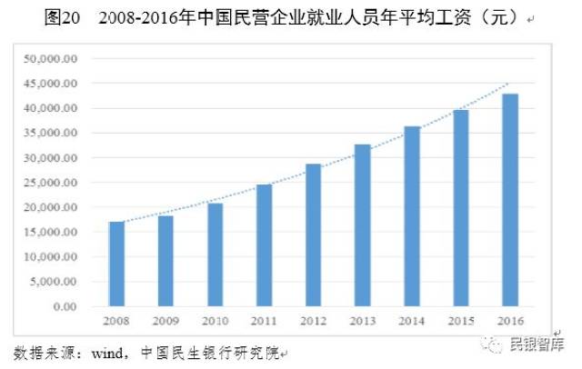 疫情之下国门的开放之路，回顾历程与前瞻未来
