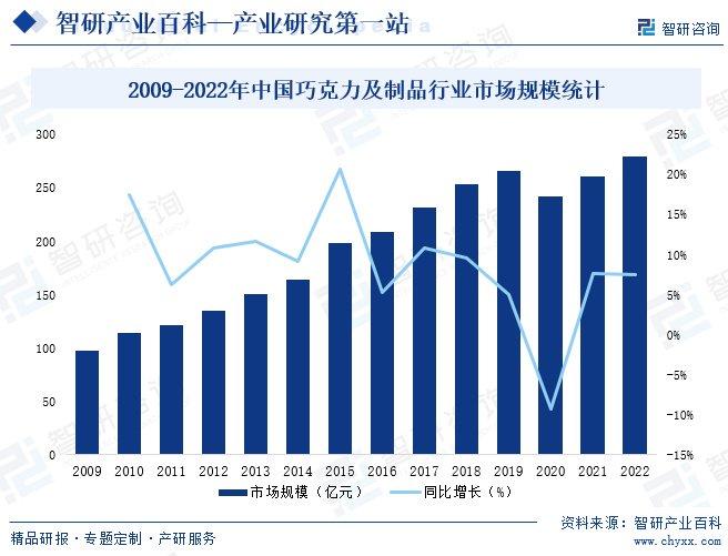 疫情背景下的国门开放，回顾历程，展望前景