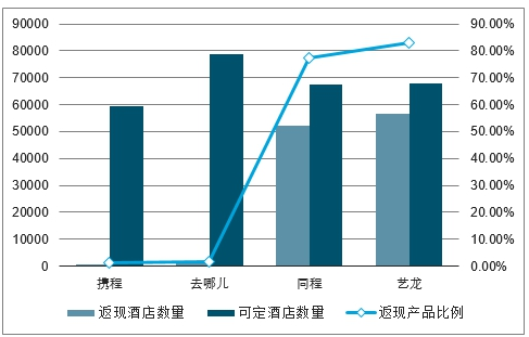 疫情后中国出国旅游市场分析与开放策略探析