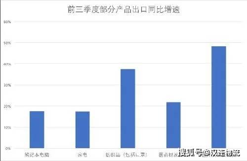 疫情之下国家开放国门的时间策略解析