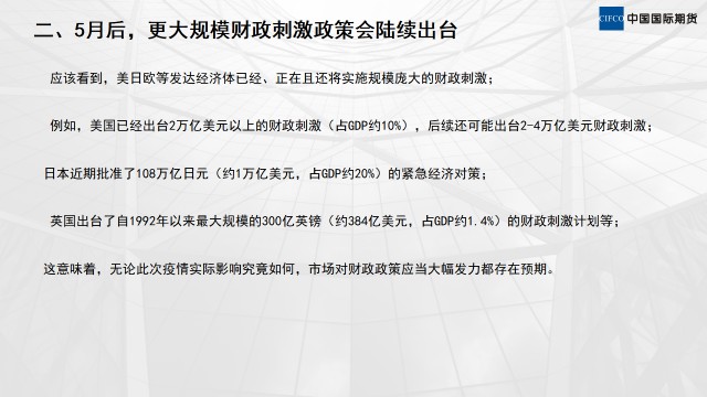 疫情下国门开启的最新动态及前景展望