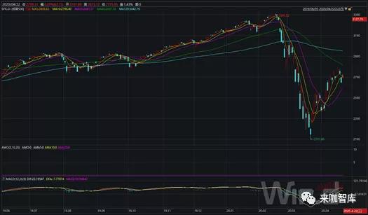 疫情全面开放的时间展望，现状分析与未来展望