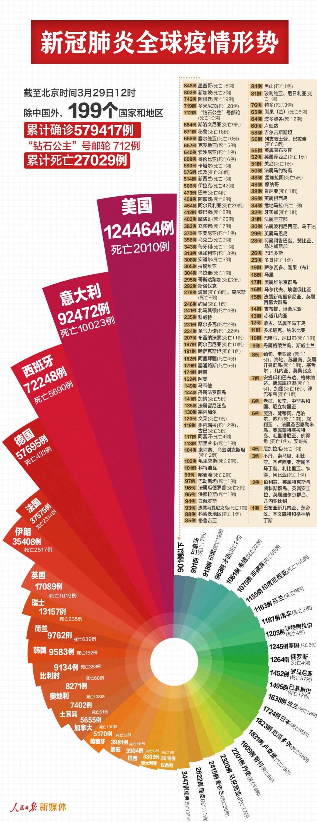 疫情再起挑战与希望并存时刻