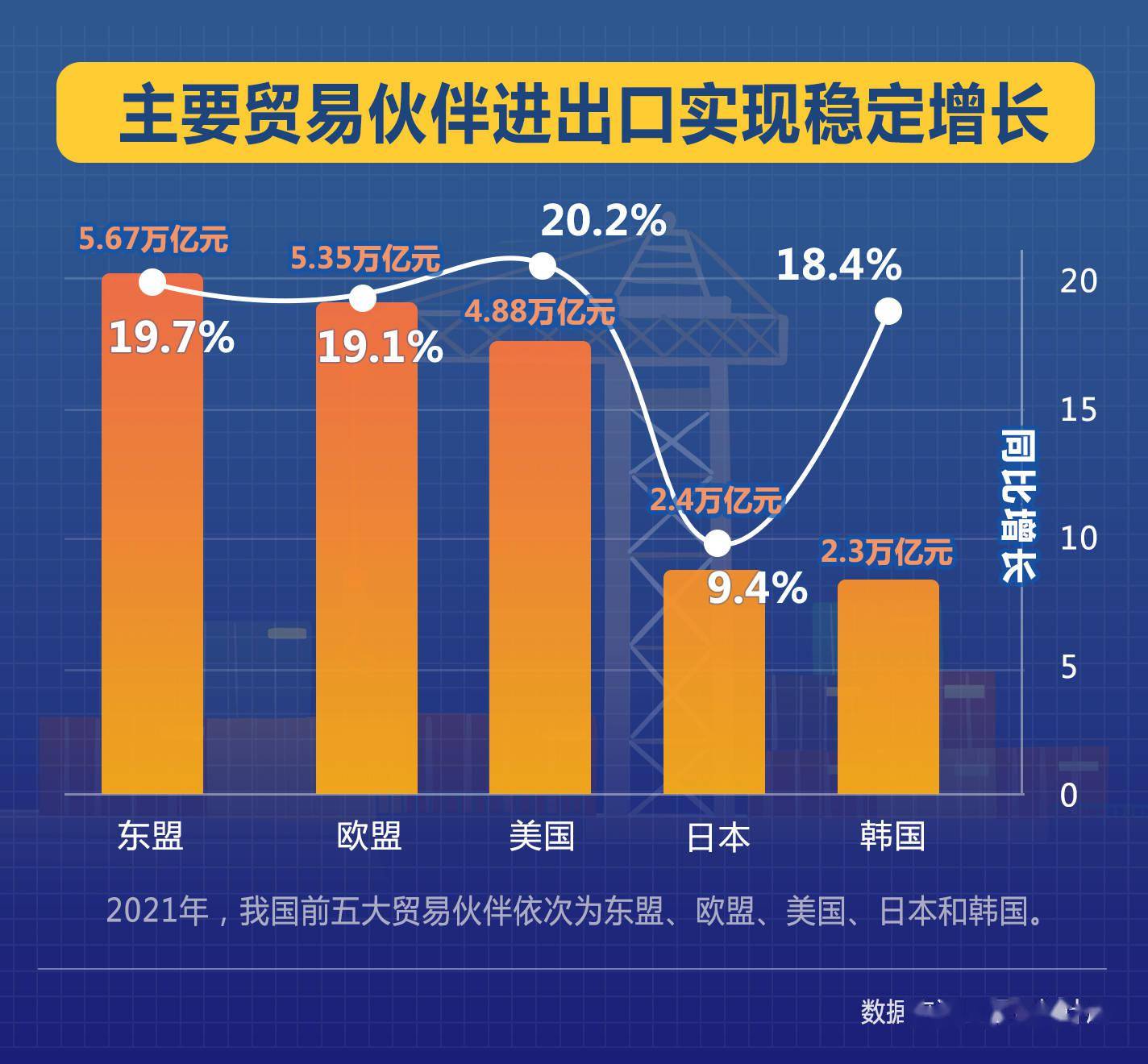 2021年展望，疫情过去的时间点及期盼的未来