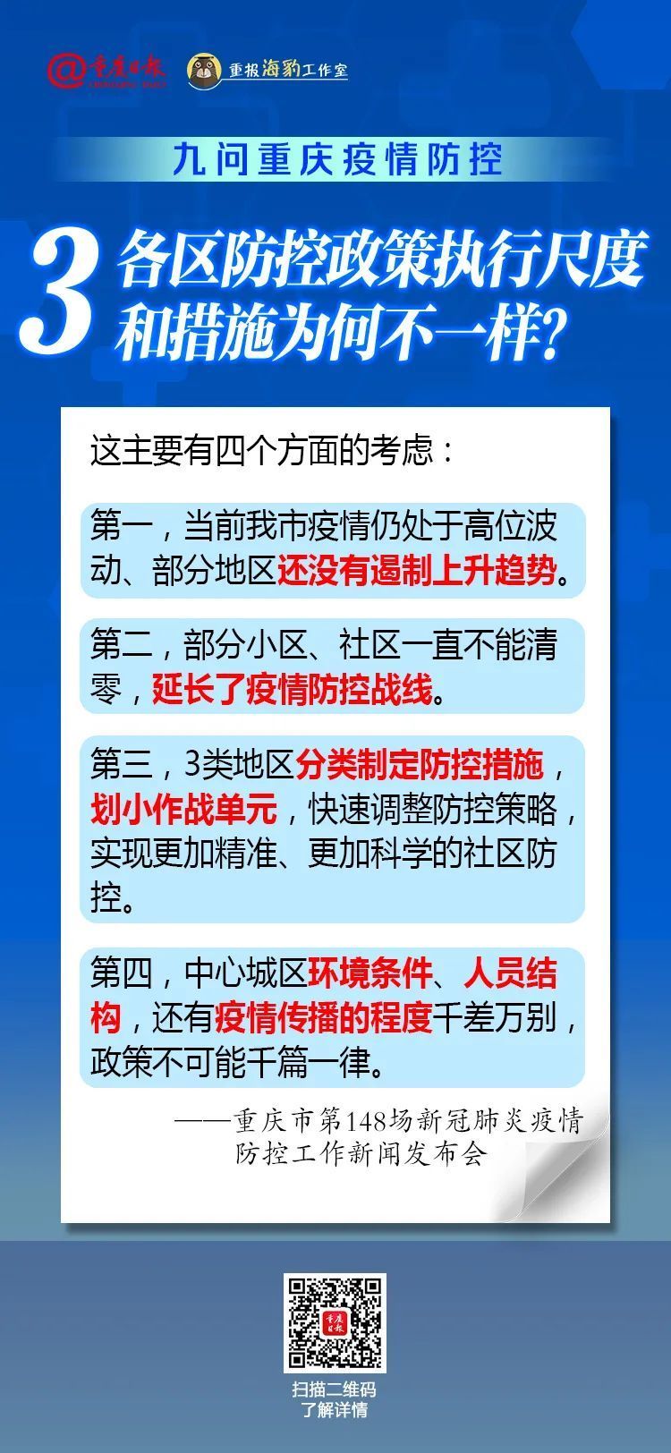 重庆市疫情防控全面解析报告