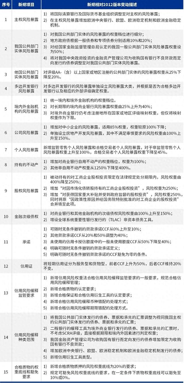 重庆市疫情管理的卓越实践及其挑战应对之道