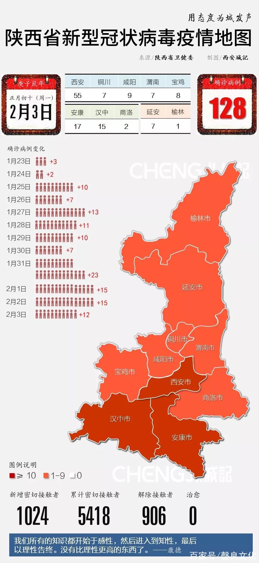 疫情之下陕西封城时刻的挑战与应对之道