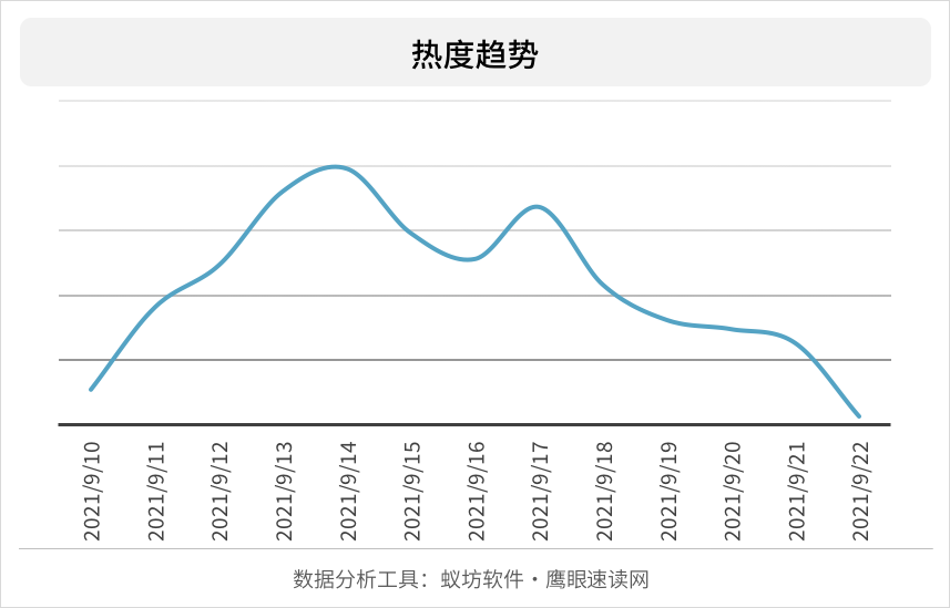 福建省疫情形势分析，动态观察与应对策略探讨