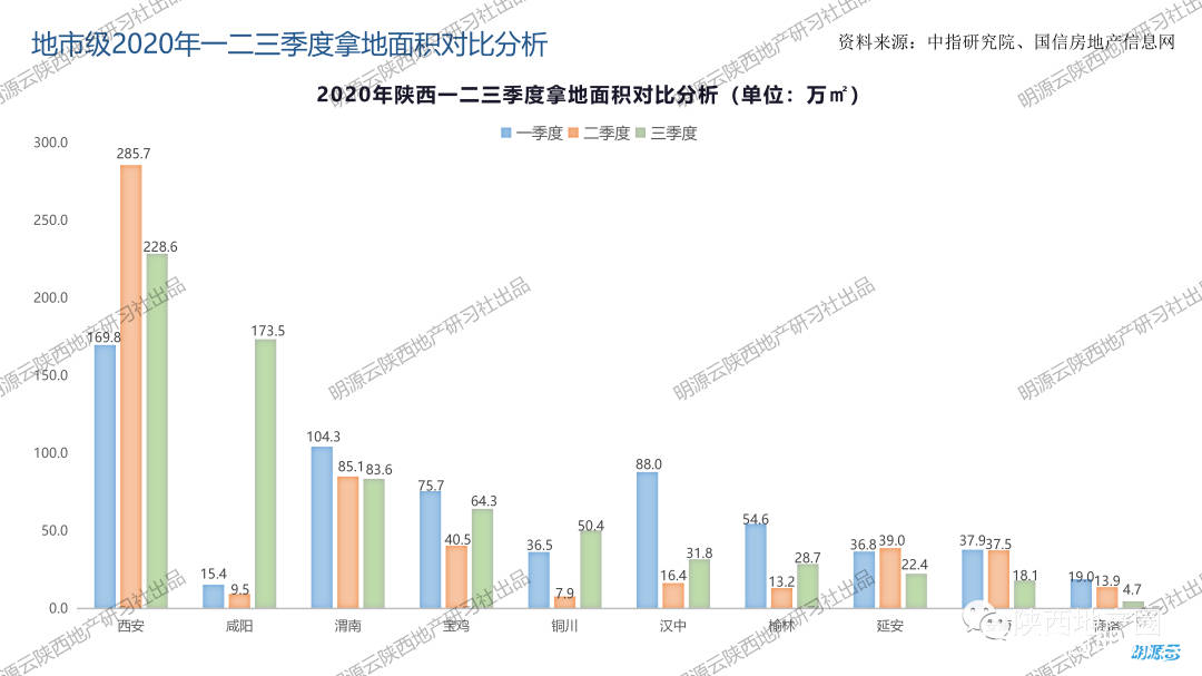 陕西省财政收入在疫情背景下的逆势增长探究，原因揭秘与策略分析