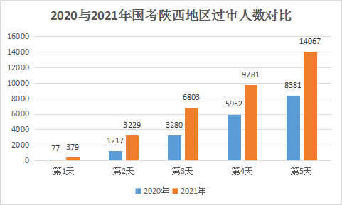陕西省财政收入在疫情背景下的逆势增长探究，原因揭秘与策略分析