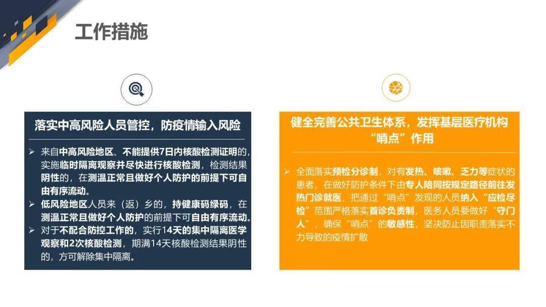 福建省疫情最新文件解读，防控策略及未来展望