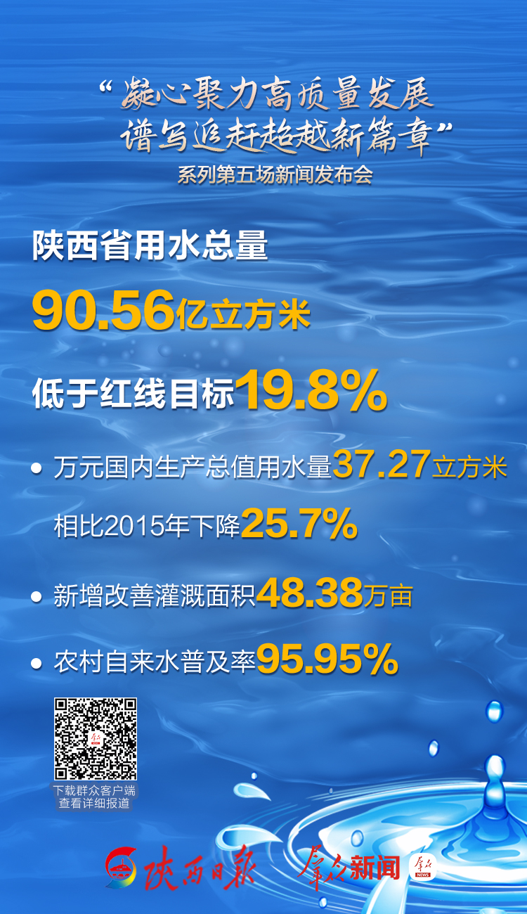 陕西省水利建设在疫情期间面临的挑战与应对策略