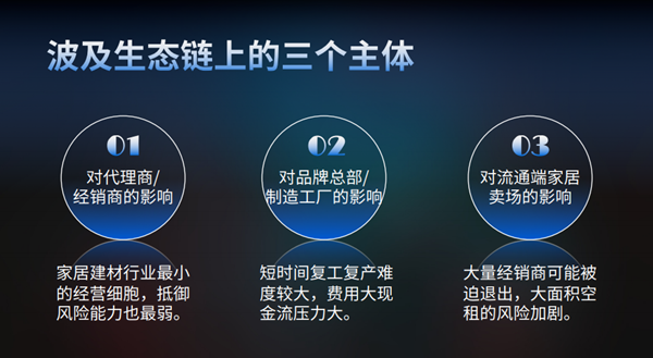 疫情下的江西省，挑战与应对策略
