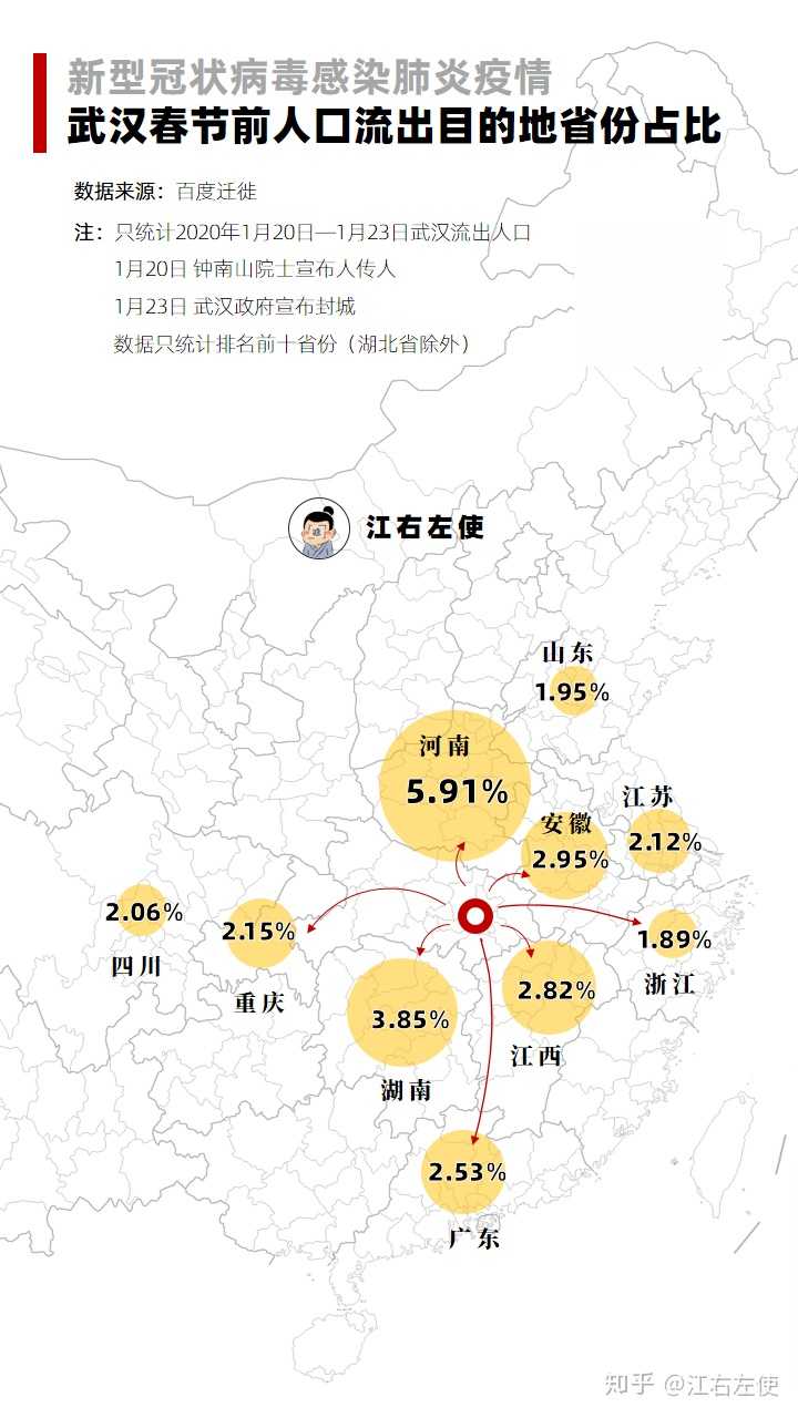 江西省疫情防控态势，挑战与应对策略