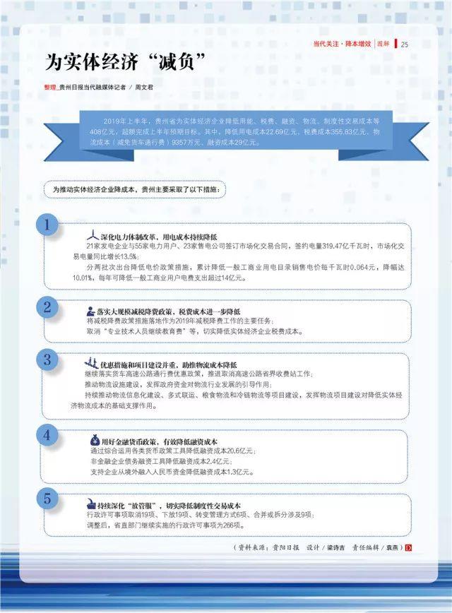 疫情背景下贵州省房土两税减免政策深度解读