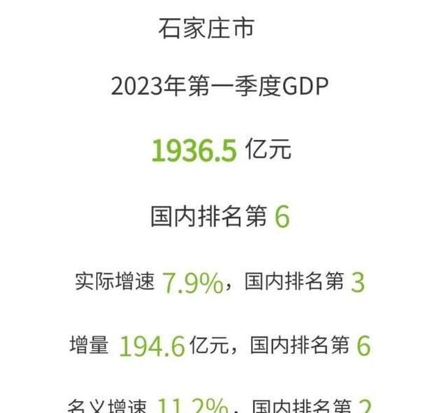 疫情三年，石家庄的挑战与机遇并存之路