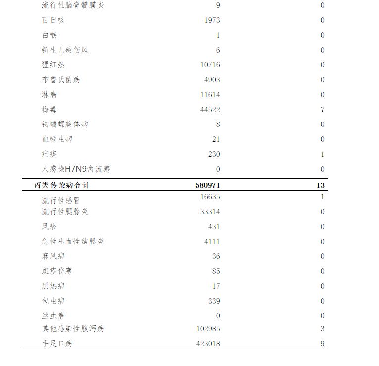 贵州省疫情病例情况深度解析