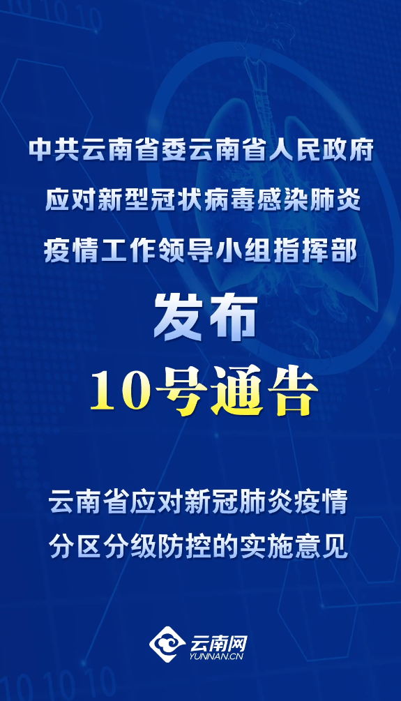 云南省疫情通报下的挑战与应对之道