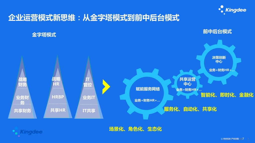 天津市疫情挑战与应对策略