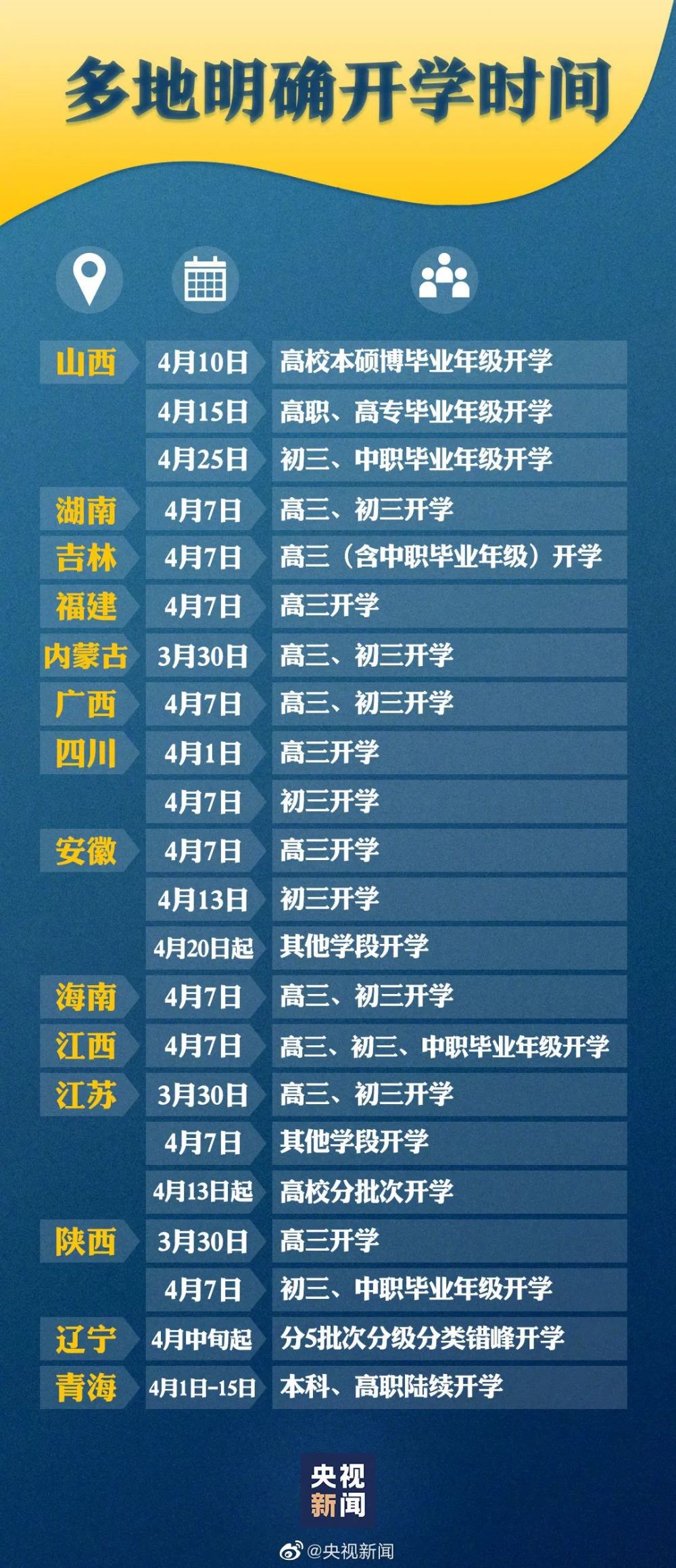 南昌开学时间最新消息公布，疫情背景下的开学安排
