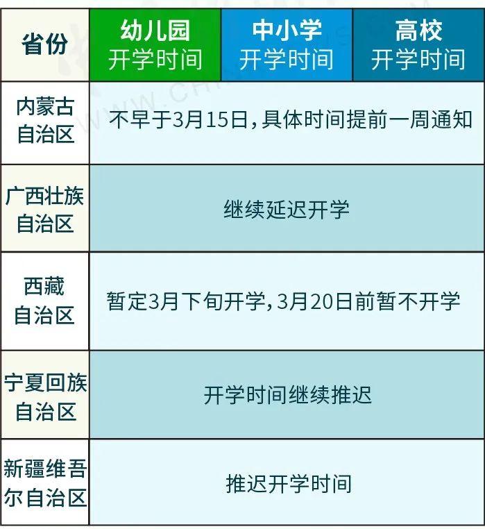 南昌开学时间最新消息公布，疫情背景下的开学安排