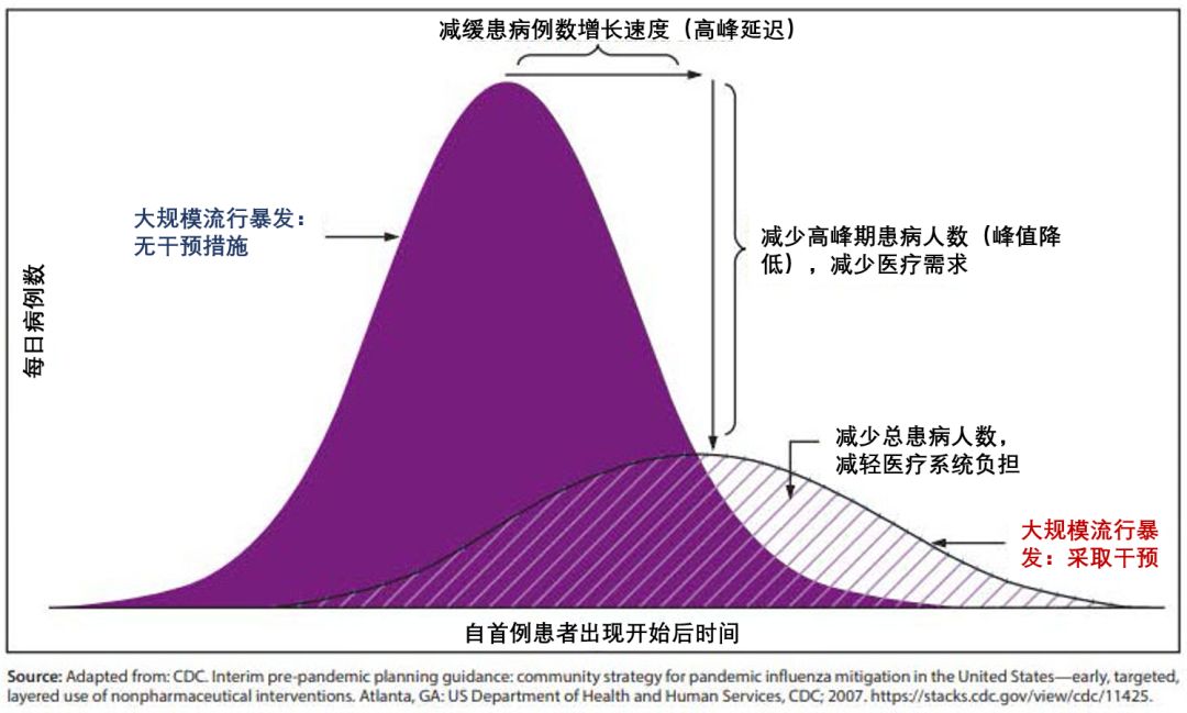 广州疫情近期动态,挑战、应对与未来展望 广州疫情近期动态,挑战、应对与未来展望