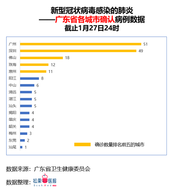 广州疫情最新数据消息，广东防控措施升级，市民需警惕新一轮传播风险