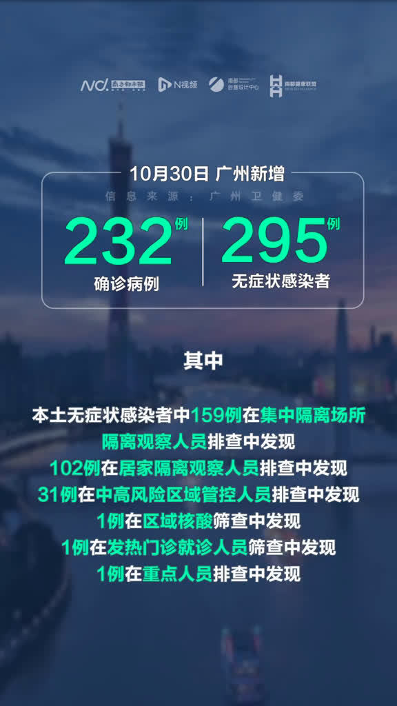 广州今日新增2例本土病例，分布详情与防控动态全解析