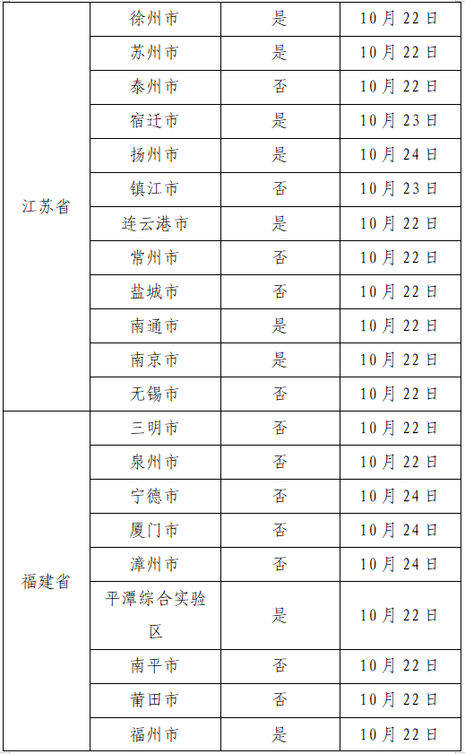 广州疫情新动态,防控升级与市民生活的双重挑战 广州疫情新动态,防控升级与市民生活的双重挑战