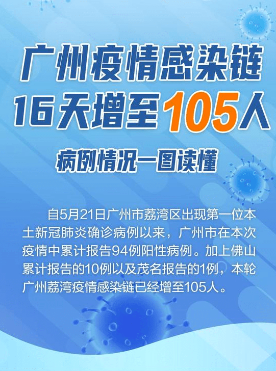 穗澳联防升级，广州新发疫情与澳门紧急应对措施全解析