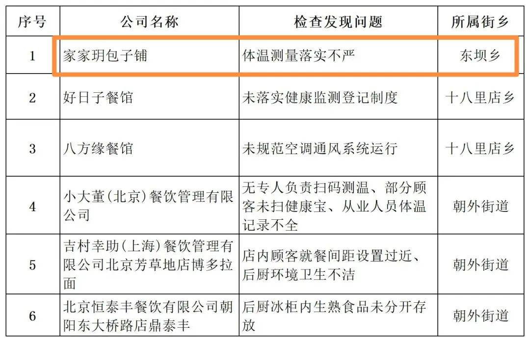 广州最新疫情与银川防疫政策，双城防疫策略对比与启示