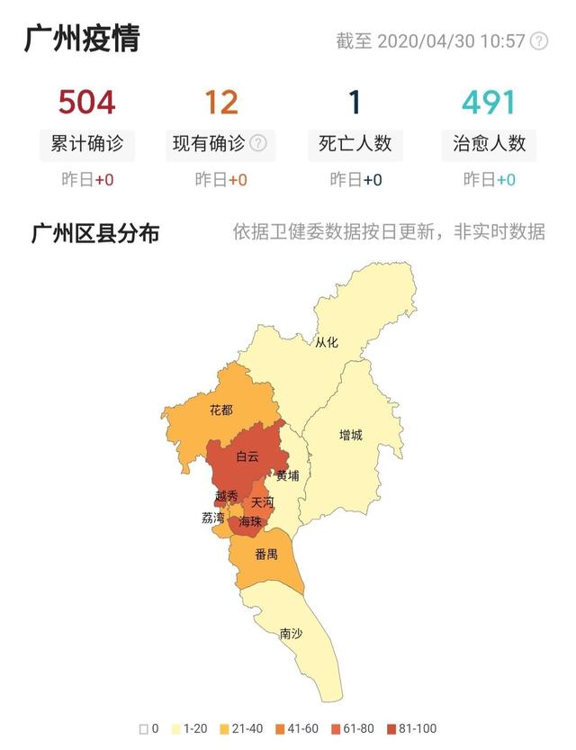 广州最新病例分布,疫情动态与防控措施全面解析 广州最新病例分布,疫情动态与防控措施全面解析