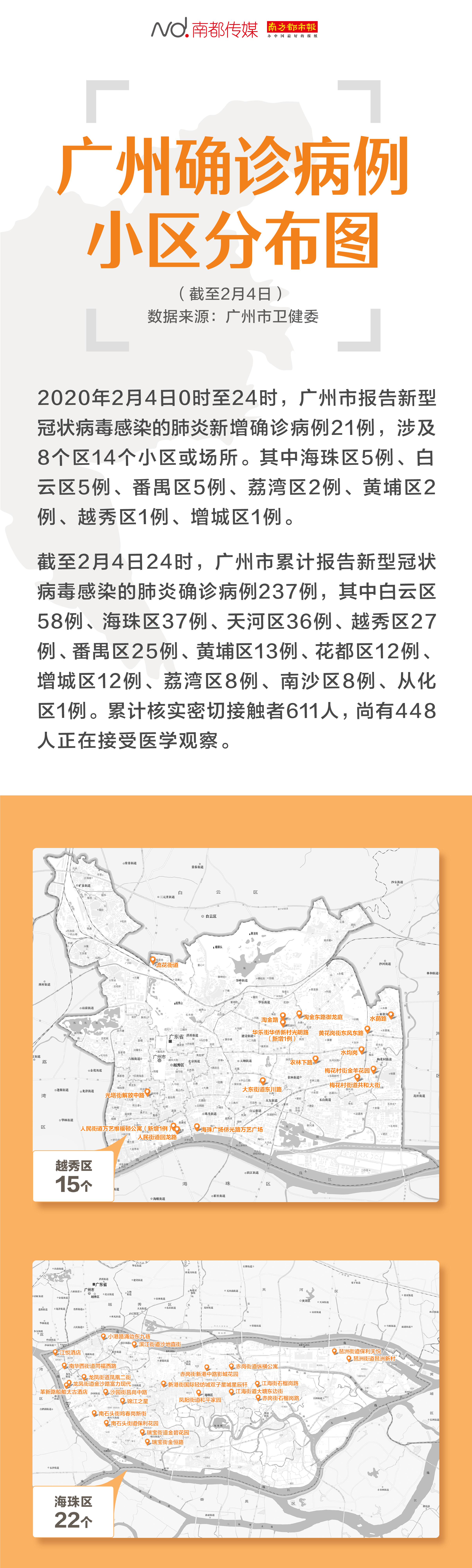 广州疫情海珠区分布图，深度解析与防控策略