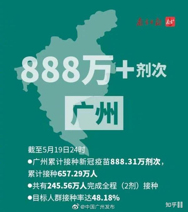 最新疫情动态广州新增本土病例引关注，杭州是否需要隔离？权威解答来了！