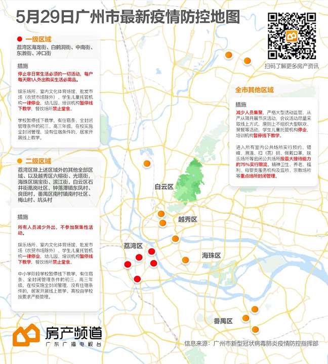 广州疫情最新确诊分布，热点区域与防控措施深度解析